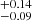 $ {}^{+0.14}_{-0.09} $