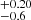 $ {}^{+0.20}_{-0.6} $