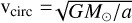 $\mathrm{v}_{\text{circ}}= \sqrt{G M_{\odot}/a}$