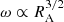 $ \omega \propto R_{\textrm {A}}^{3/2} $