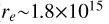 $r_{e}$$\sim$1.8$\times 10^{15}$