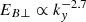 $ E_{B\perp } \propto k_y^{-2.7} $