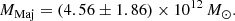 $$ \begin{aligned} M_{\mathrm{Maj} } = \left(4.56 \pm 1.86\right) \times 10^{12}\, M_\odot . \end{aligned} $$