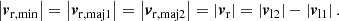 $$ \begin{aligned} \left| \boldsymbol{v}_{\mathrm{r} , \mathrm{min} } \right| = \left| \boldsymbol{v}_{\mathrm{r} , \mathrm{maj} 1} \right| = \left| \boldsymbol{v}_{\mathrm{r} , \mathrm{maj} 2} \right| = \left| \boldsymbol{v}_\mathrm{r} \right| = \left| \boldsymbol{v}_{\mathrm{l} 2} \right| - \left| \boldsymbol{v}_{\mathrm{l} 1} \right|. \end{aligned} $$