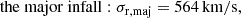 $$ \begin{aligned} \mathrm{the~major~infall}: \sigma _{\mathrm{r,maj}}&= 564\,\mathrm{km}/\mathrm{s},\end{aligned} $$