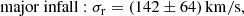 $$ \begin{aligned} {\mathrm{major~infall}} : \sigma _{\mathrm{r} }&= ({142} \pm 64)\,\mathrm{km}/\mathrm{s},\end{aligned} $$