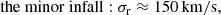 $$ \begin{aligned} \mathrm{the~minor~infall}: \sigma _{\mathrm{r} }&\approx {150}\,\mathrm{km}/\mathrm{s},\end{aligned} $$