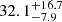 $ 32.1^{+16.7}_{-7.9} $
