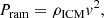 $$ \begin{aligned} P_{\rm ram} = \rho _{\rm ICM} { v}^2, \end{aligned} $$