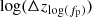 $ \log (\Delta z_{\log (f_{\mathrm {p}})}) $