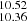 $ _{10.36}^{10.52} $