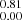 $ _{0.00}^{0.81} $