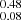 $ _{0.08}^{0.48} $