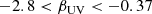 $$ \begin{aligned} -2.8 < \beta _{\mathrm{UV} }&< -0.37\end{aligned} $$