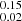 $ _{0.02}^{0.15} $