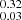 $ _{0.03}^{0.32} $