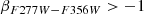 $$ \begin{aligned} \beta _{F277W - F356W}&> -1\end{aligned} $$