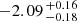 $ -2.09^{\,+0.16}_{\,-0.18} $