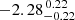 $ -2.28^{\,0.22}_{-0.22} $
