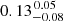 $ 0.13^{\,0.05}_{-0.08} $