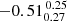 $ -0.51^{\,0.25}_{0.27} $