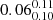 $ 0.06^{0.11}_{0.10} $