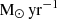 $ {\mathrm{M}_{\odot}\,\mathrm{yr}^{-1}} $
