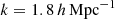 $ k = 1.8\,h\,\rm Mpc^{-1} $
