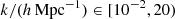 $ k/(h\,\rm Mpc^{-1})\in[10^{-2},20) $