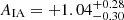 $ A_{\mathrm{IA}}=+1.04_{-0.30}^{+0.28} $