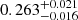 $ 0.263_{-0.016}^{+0.021} $
