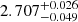 $ 2.707^{+0.026}_{-0.049} $