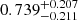 $ 0.739^{+0.207}_{-0.211} $