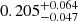 $ 0.205^{+0.064}_{-0.047} $