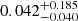 $ 0.042^{+0.185}_{-0.040} $