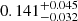 $ 0.141^{+0.045}_{-0.032} $