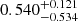 $ 0.540^{+0.121}_{-0.534} $