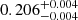 $ 0.206^{+0.004}_{-0.004} $