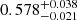 $ 0.578^{+0.038}_{-0.021} $