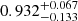 $ 0.932^{+0.067}_{-0.133} $