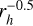 $\[r_{h}^{-0.5}\]$