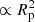 $ \propto R_{\mathrm {p}}^{2} $