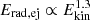 $ E_{\mathrm {rad,ej}}\propto E_{\mathrm {kin}}^{1.3} $