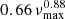 $ 0.66 \, \nu_{\mathrm{max}}^{0.88} $