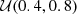 $ {\cal {{U}}}(0.4, 0.8) $