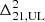 $ \Delta _{21,{\mathrm {UL}}}^2 $