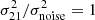 $ \sigma ^2_{21} / \sigma ^2_{\mathrm {noise}} = 1 $