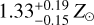 $1.33_{ - 0.15}^{ + 0.19}{Z_ \odot }$