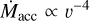 ${\dot M_{{\rm{acc\;}}}} \propto {v^{ - 4}}$