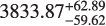 $\[3833.87_{-59.62}^{+62.89}\]$